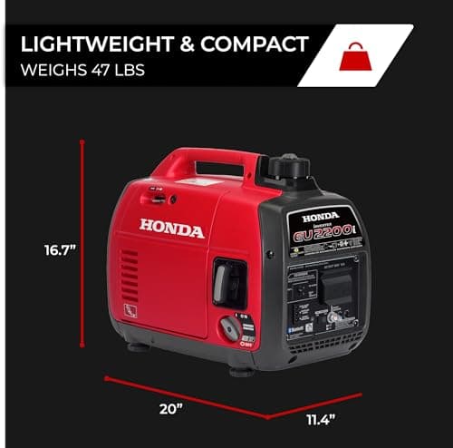 Honda EU2200i 2,200W Inverter