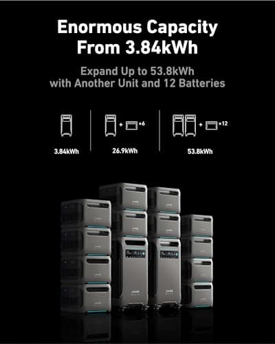 Anker SOLIX F3800