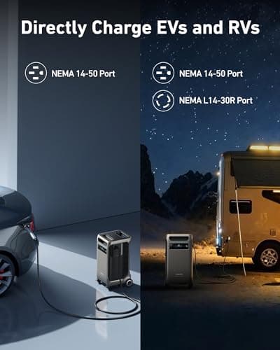 Anker SOLIX F3800