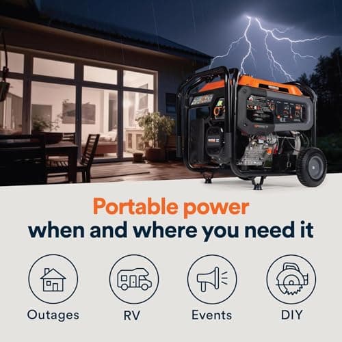Generac 12,500W Starting Tri-Fuel