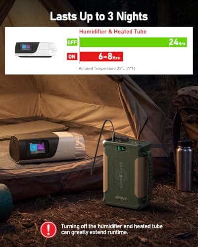 EASYLONGER ES960 CPAP Battery