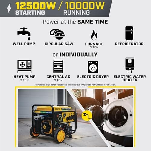 Champion 12,500W Tri-Fuel Home Backup