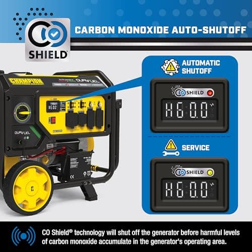 Champion 11,500W Dual Fuel Electric Start