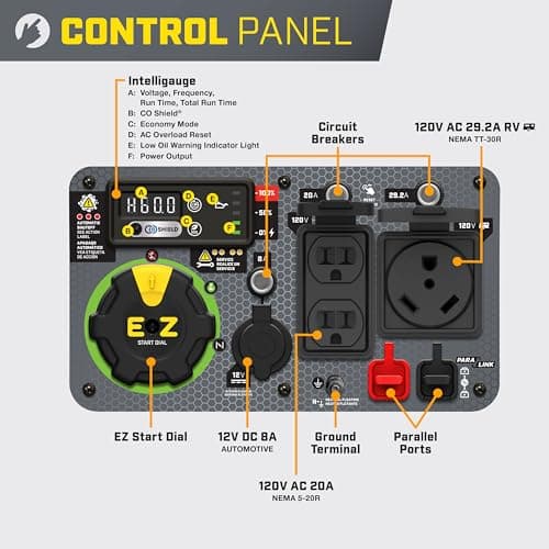 Champion 4,500W RV Ready Inverter
