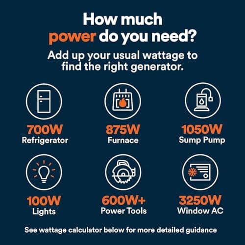 Generac 12,500W Starting Tri-Fuel