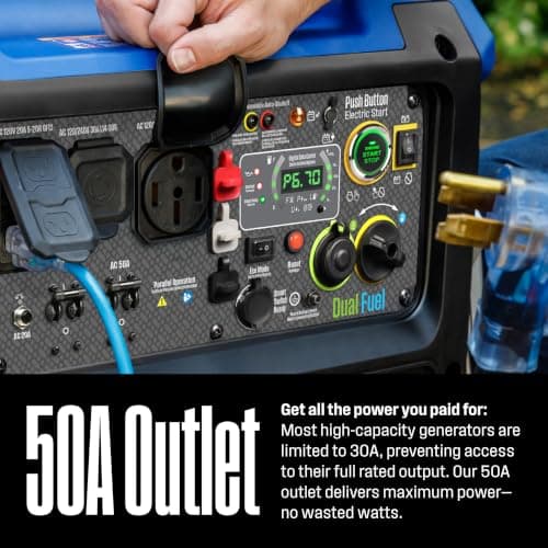 Westinghouse iGen12000DFc 12,000W Dual Fuel Inverter