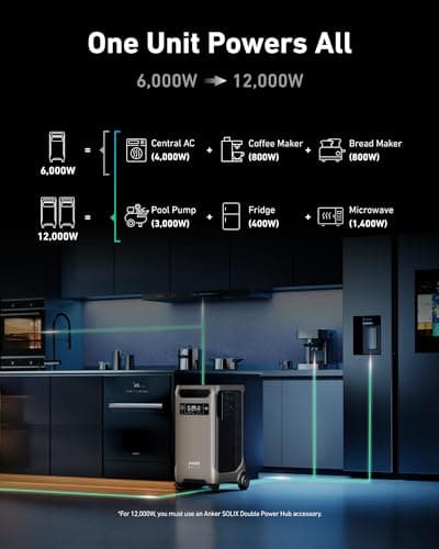 Anker SOLIX F3800