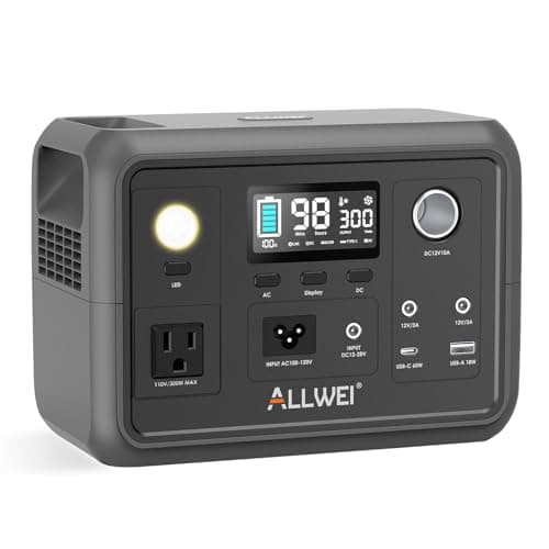 ALLWEI PPS300 300W