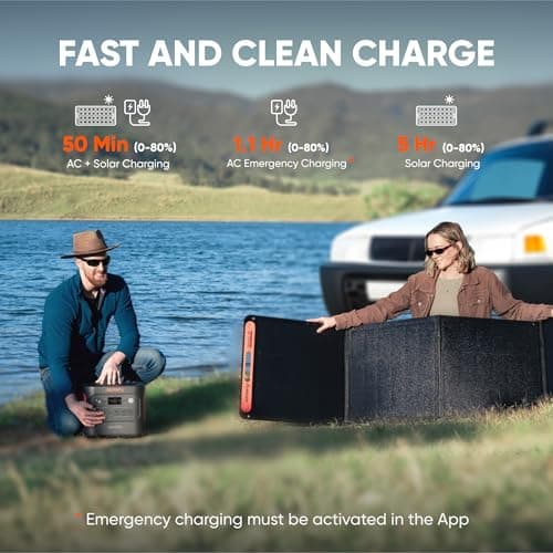 Jackery Explorer 2000 v2 + 2x200W Solar