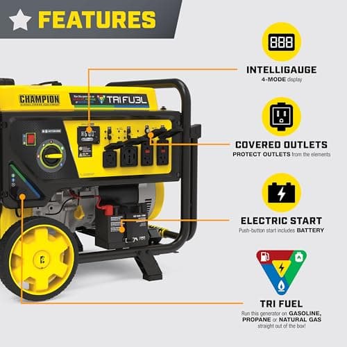 Champion 12,500W Tri-Fuel Home Backup
