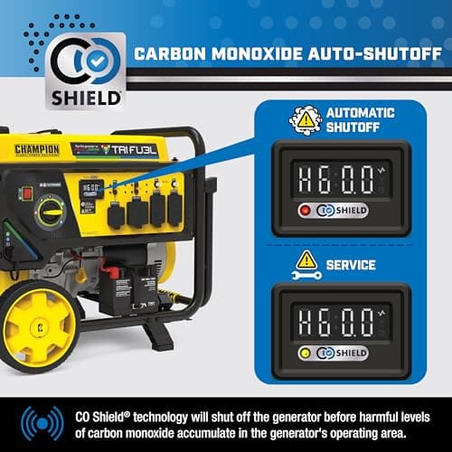 Champion 12,500W Tri-Fuel Home Backup